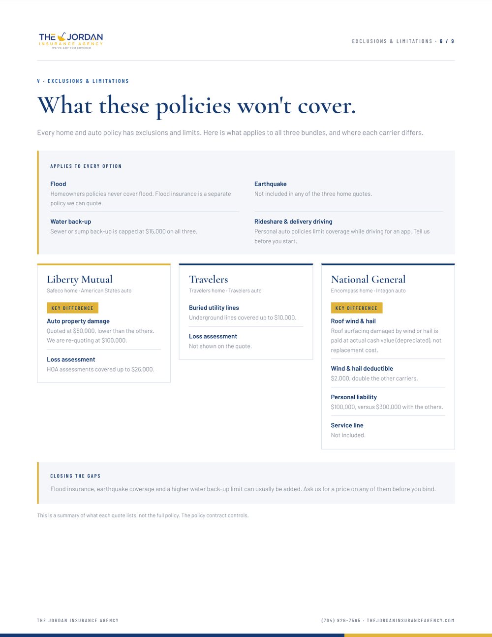 Sample proposal page listing exclusions and limitations for each carrier